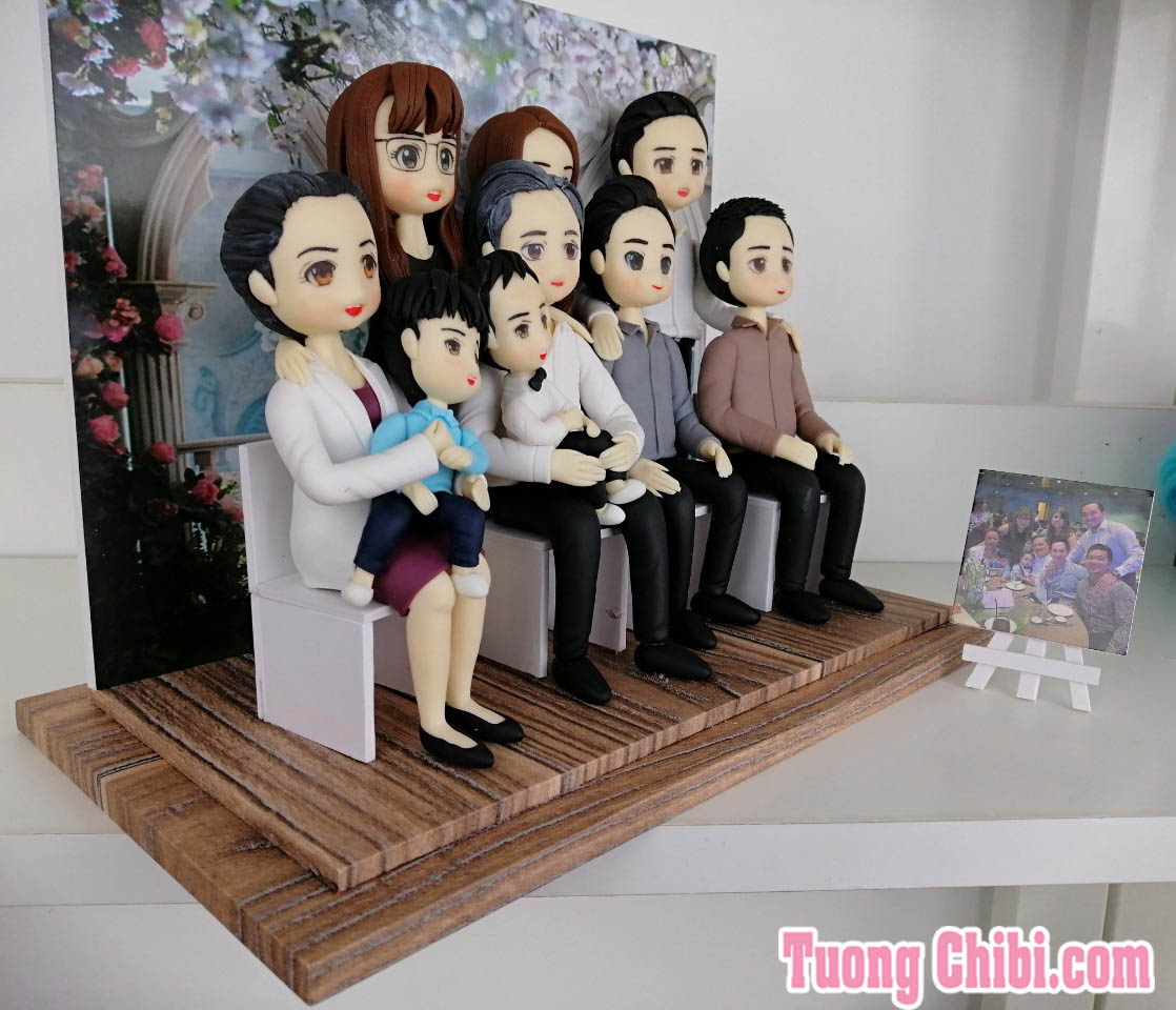 Quà tặng sinh nhật 2020