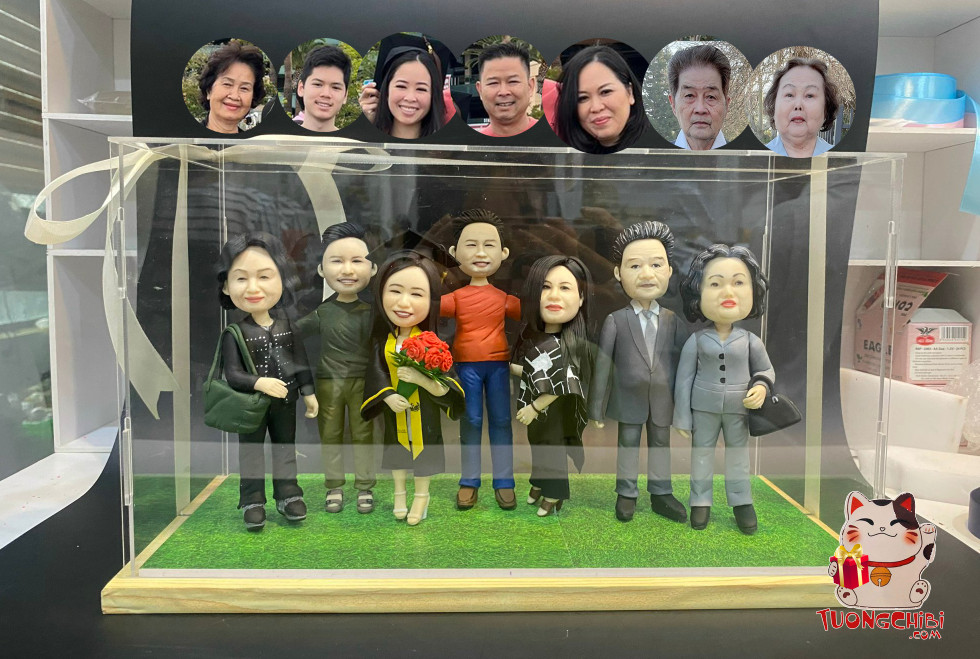 TƯỢNG CHIBI TẬP THỂ, CÔNG TY